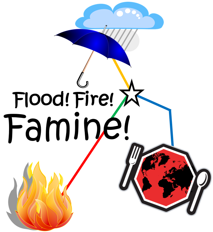 Flood! Fire! Famine!