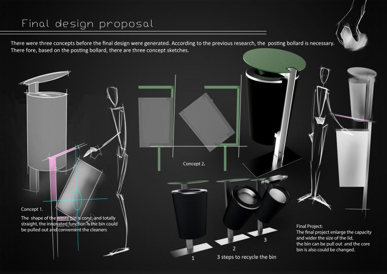 Study Master of Design (Industrial Design) at the University of South